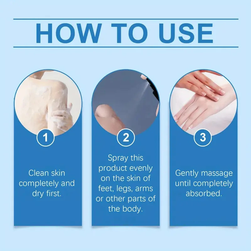Magnesium Spray Face and Body Skin Care 