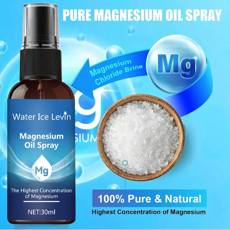 Magnesium Spray Face and Body Skin Care 