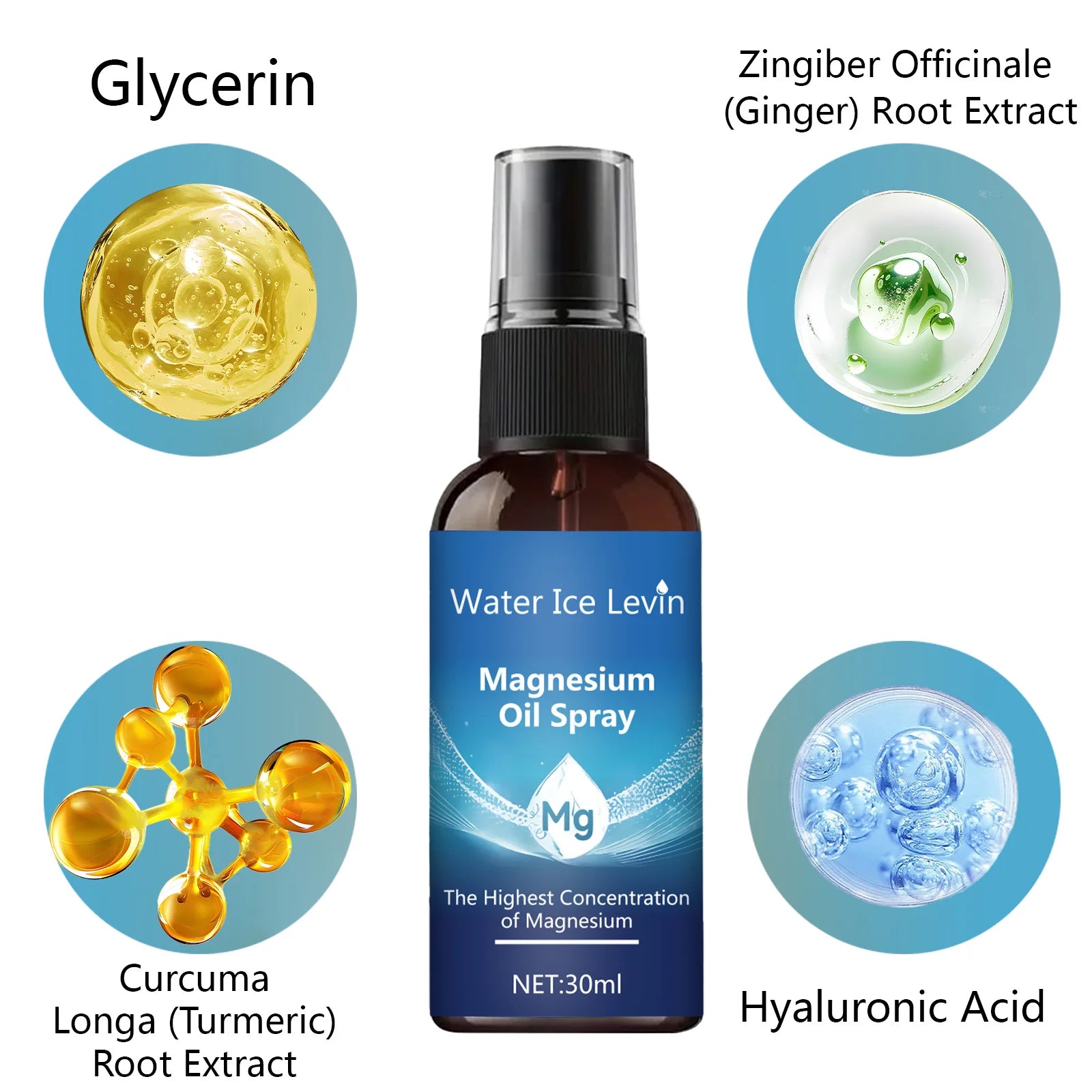 Magnesium Spray Face and Body Skin Care 